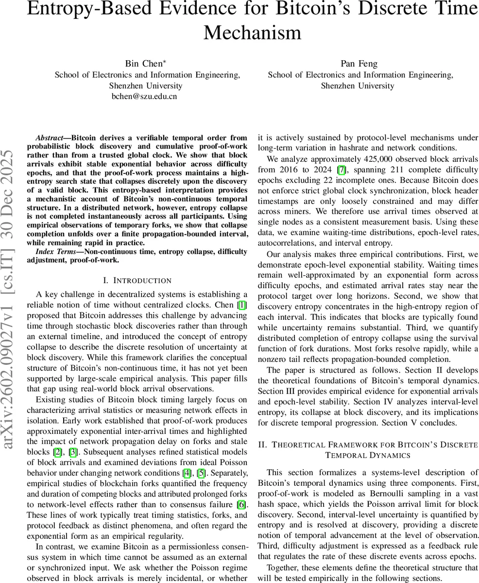 비트코인 시간의 이산성 엔트로피 붕괴와 블록 도착 분석
