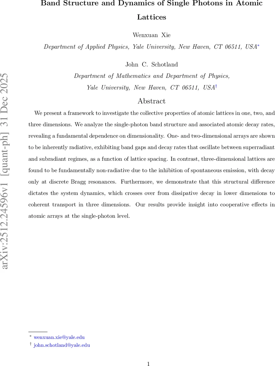 원자 격자에서 단일 광자 밴드와 동역학