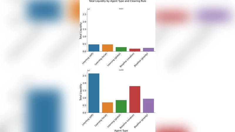 유동성 게임을 위한 다중에이전트 강화학습과 합리적 스웜 모델