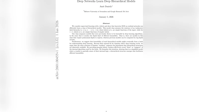 잔차 네트워크로 배우는 계층적 라벨 모델