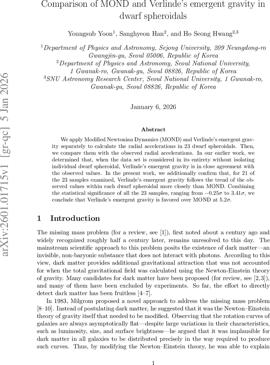 왜소 구상 은하에서 에르반드 중력과 MOND 비교