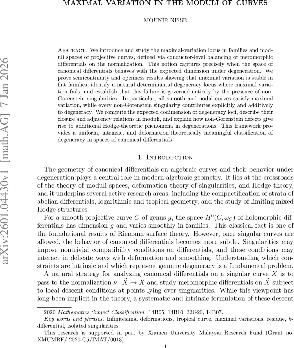 기하학 기반 가우시안 스플래팅