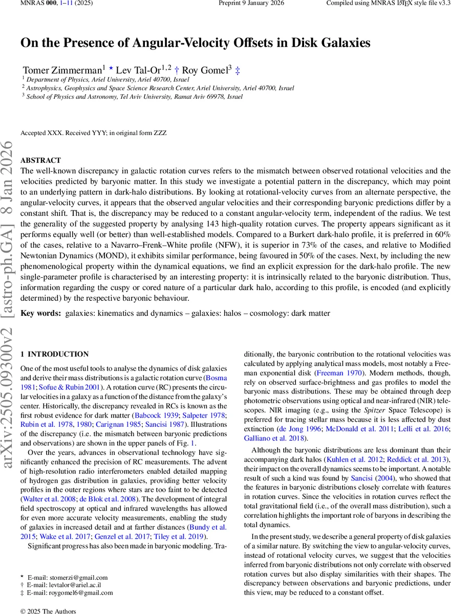 균일 자기장이 케르 블랙홀 강한 중력렌즈에 미치는 영향