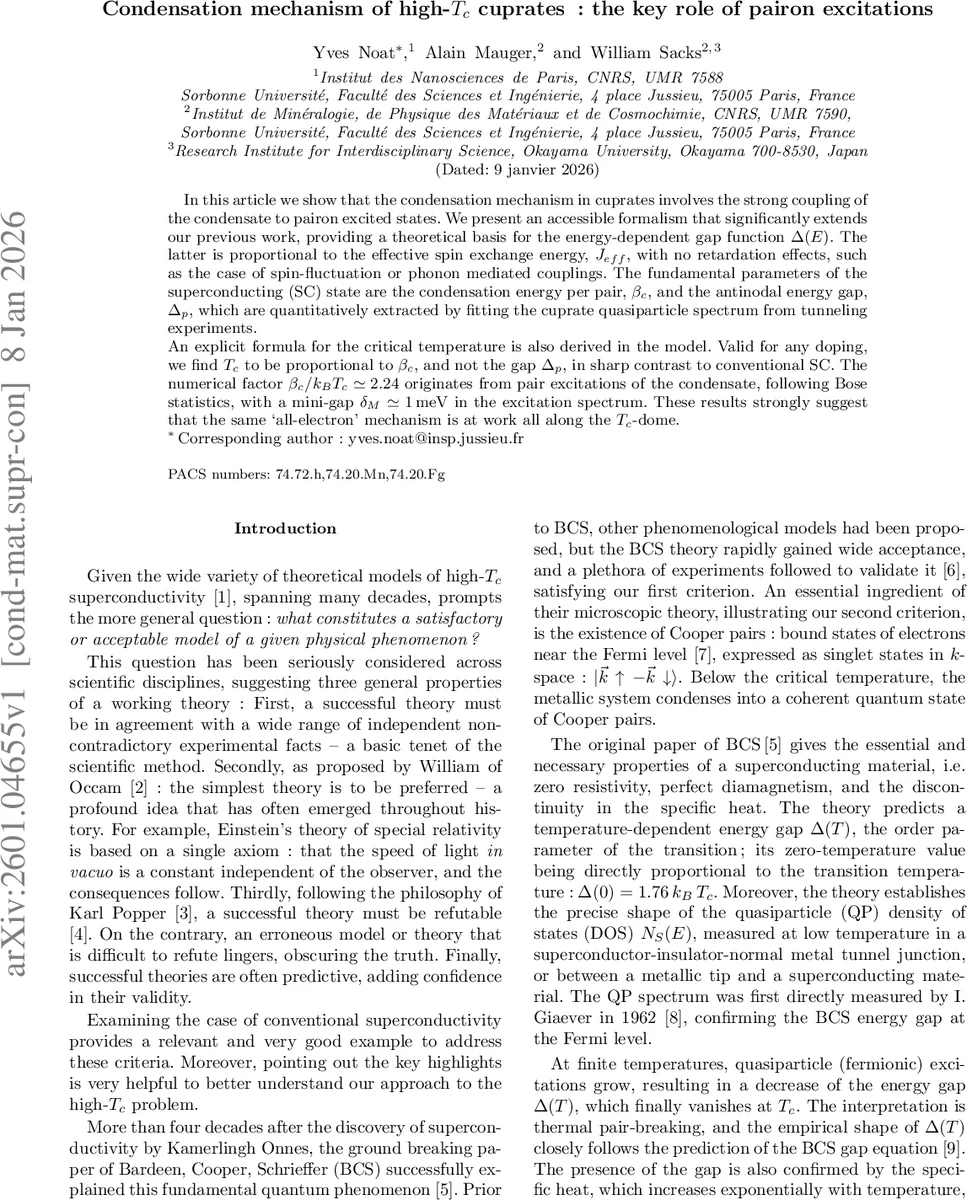 기하학 기반 가우시안 스플래팅