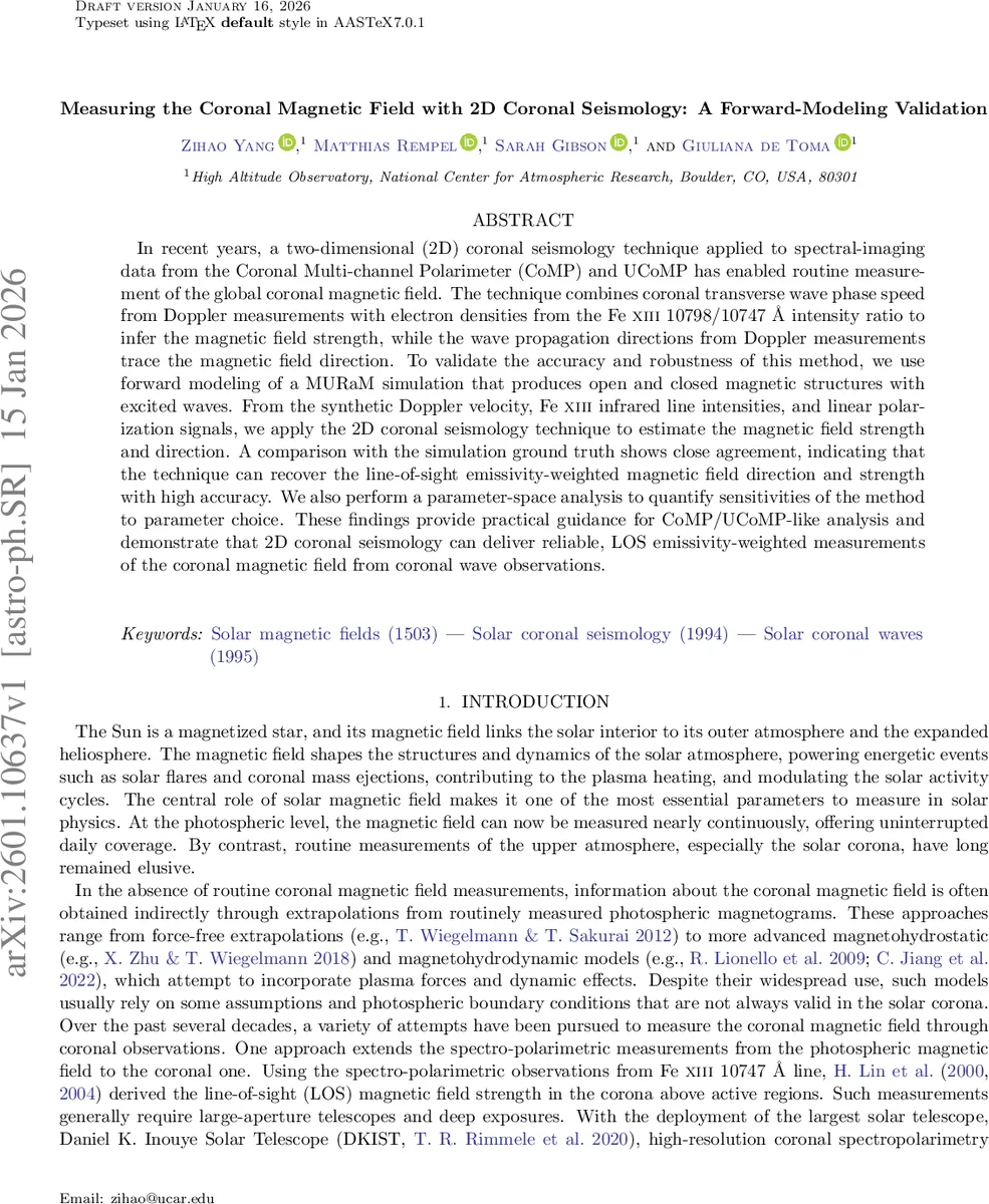 듀얼 소용돌이에서 포획된 결합 마조라나 모드와 그 에너지 분할