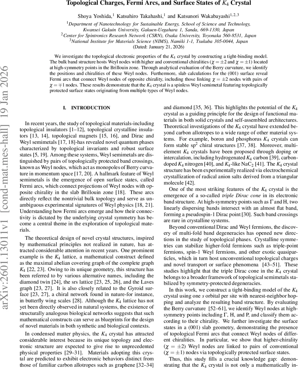 K4 결정의 위상 전하와 페르미 아크와 표면 상태