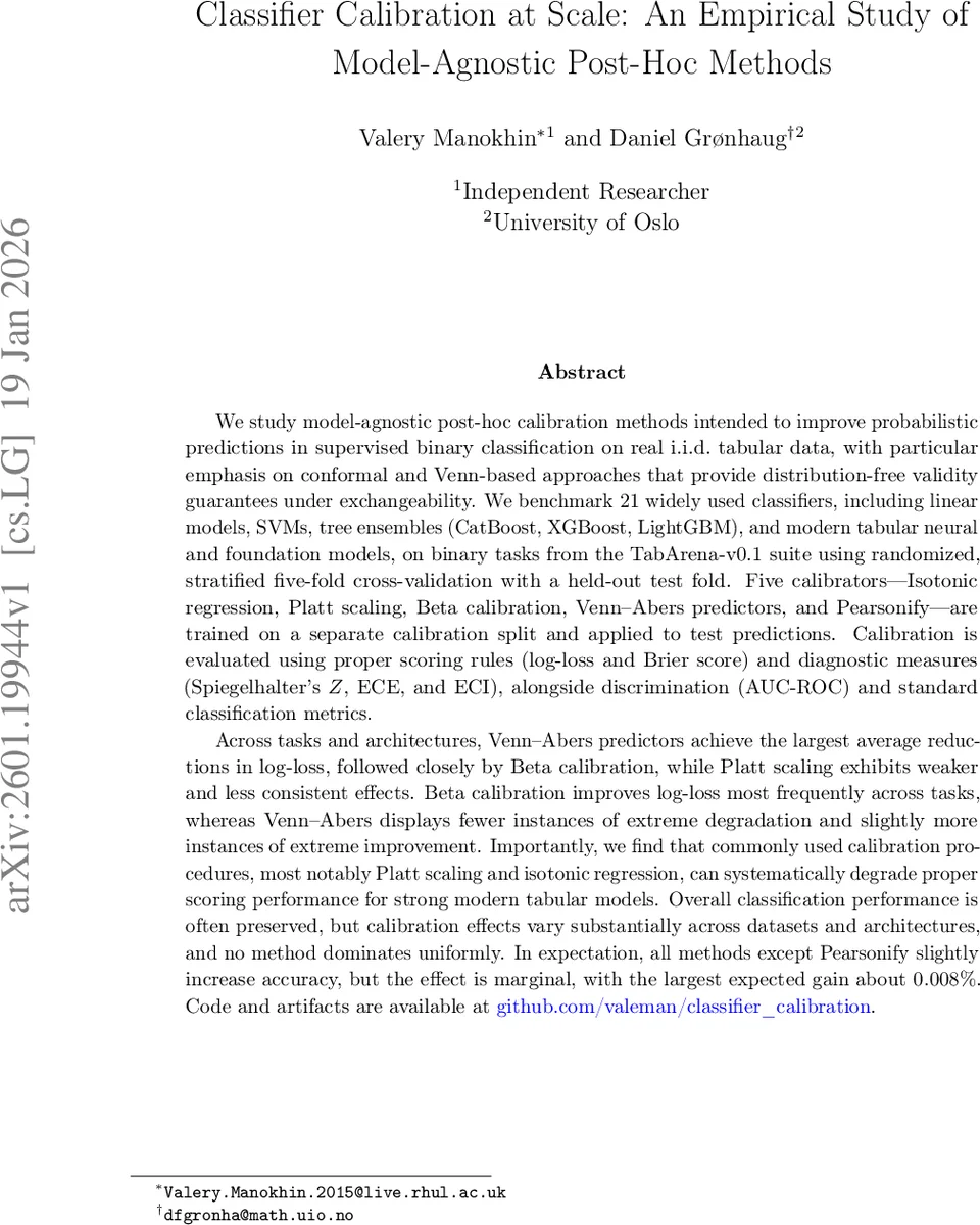 24,000시간 GREENBURST 관측: 새로운 펄서와 FRB 탐색