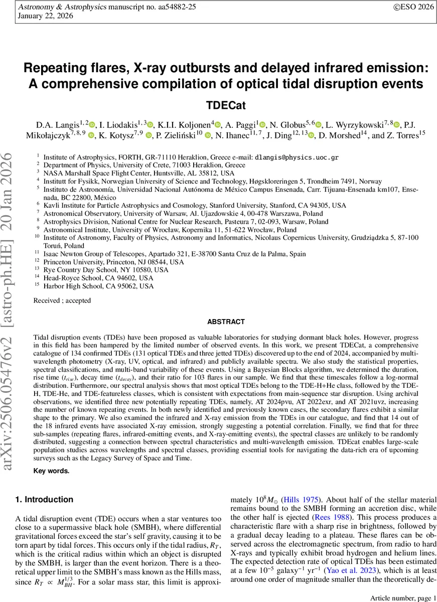 대조원 기반 물리구동 신경망을 활용한 고속 역산산 솔버