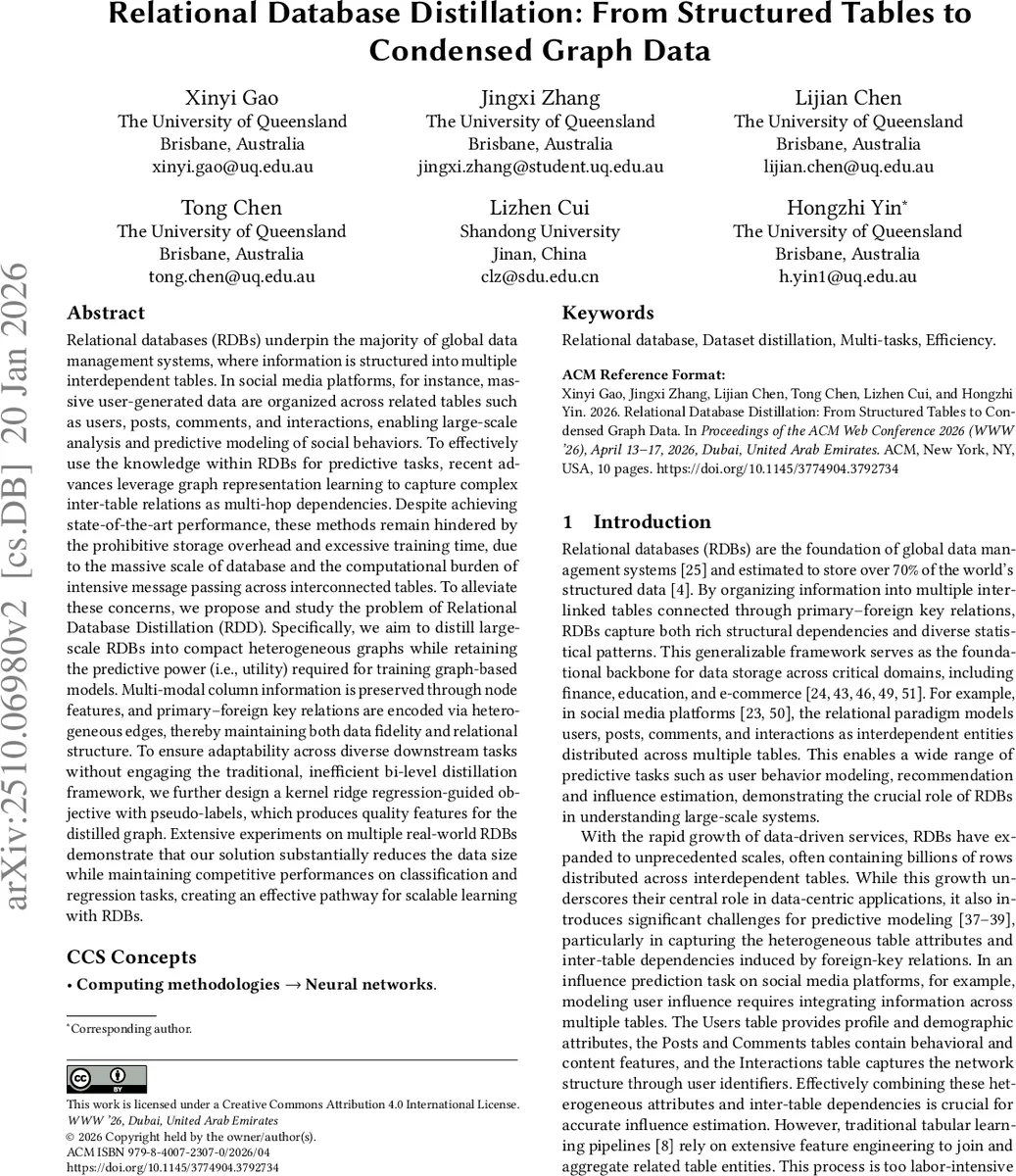 UTune 불확실성 인식 온라인 인덱스 튜닝