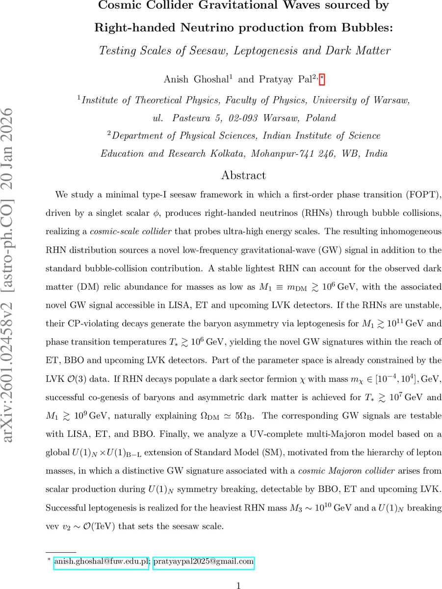 우주 규모의 콜라이더: 버블 충돌에서 오른쪽 손 뉴트리노가 만든 중저주파 중력파와 암흑물질·레프톤 발생 메커니즘