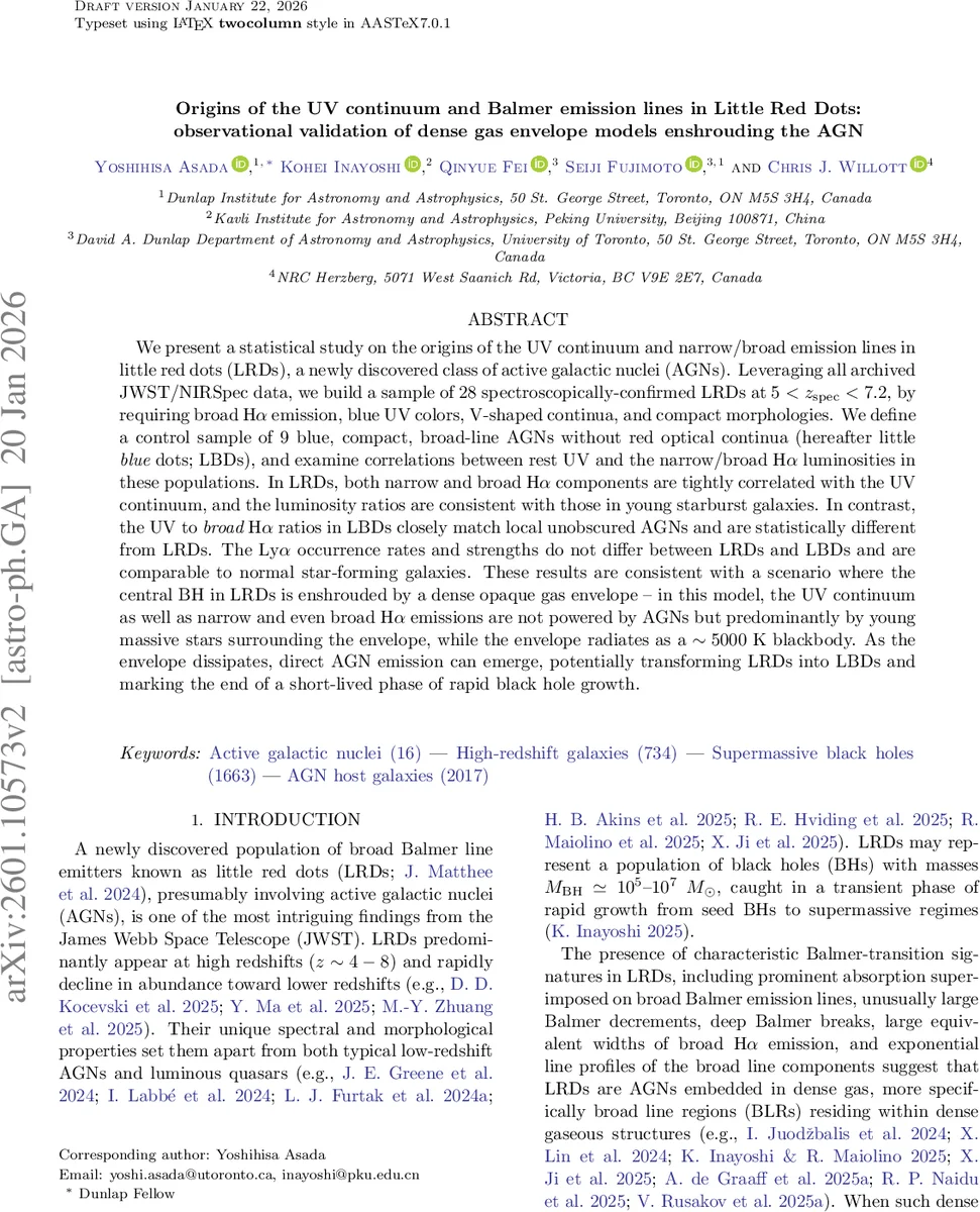 RICK 2.0: GPU와 HeFFTe 기반 차세대 라디오 천문 이미지 파이프라인