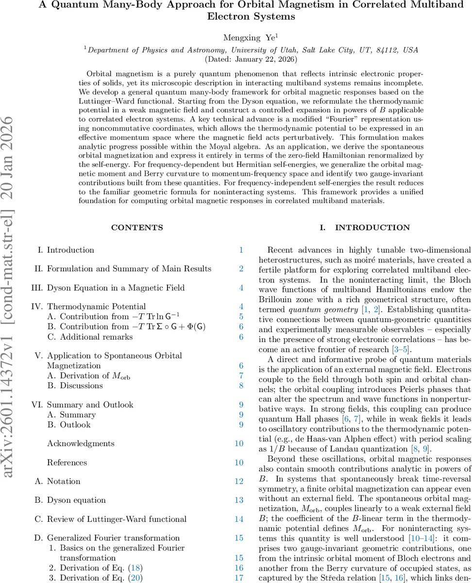 양자 대칭쌍의 뿌리단위표현 이론