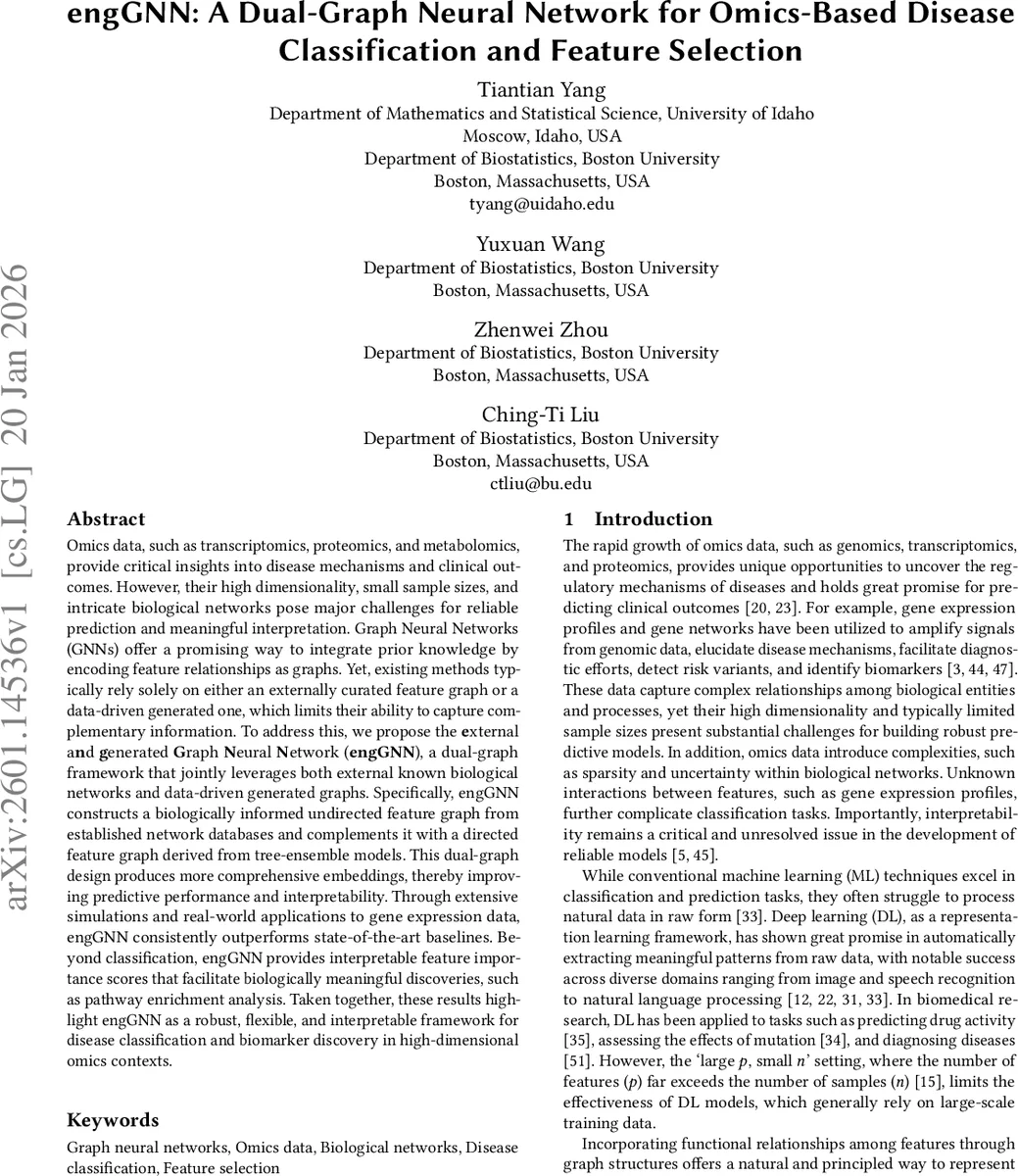 언어모델의 구성요소 손상으로 재현하는 임상 맞춤형 실어증 현상