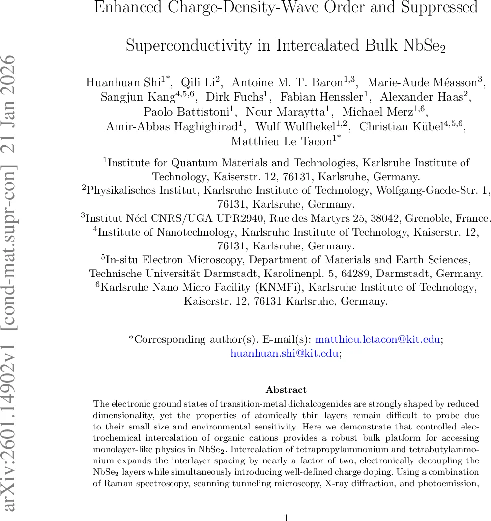 증분 확률적 메이저라이제이션 미니마이제이션 알고리즘과 전문가 혼합 모델 적용