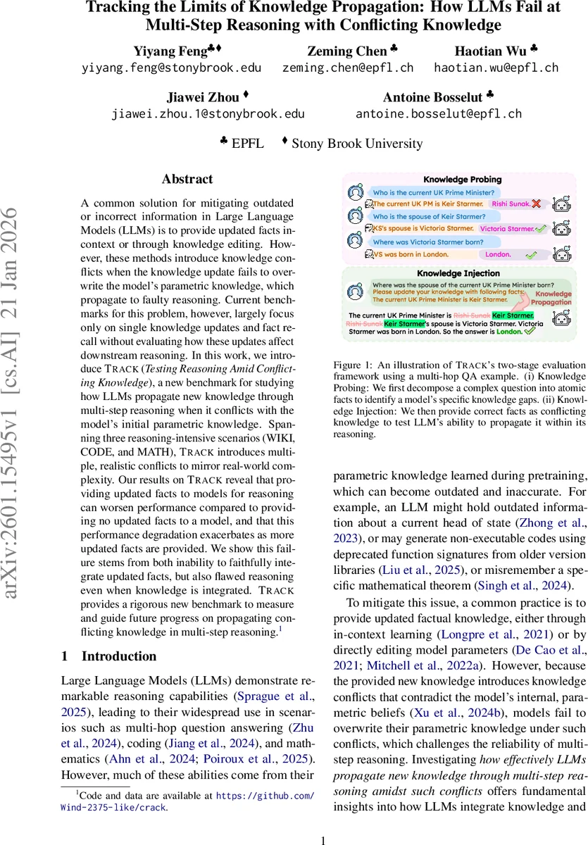 증분 확률적 메이저라이제이션 미니마이제이션 알고리즘과 전문가 혼합 모델 적용