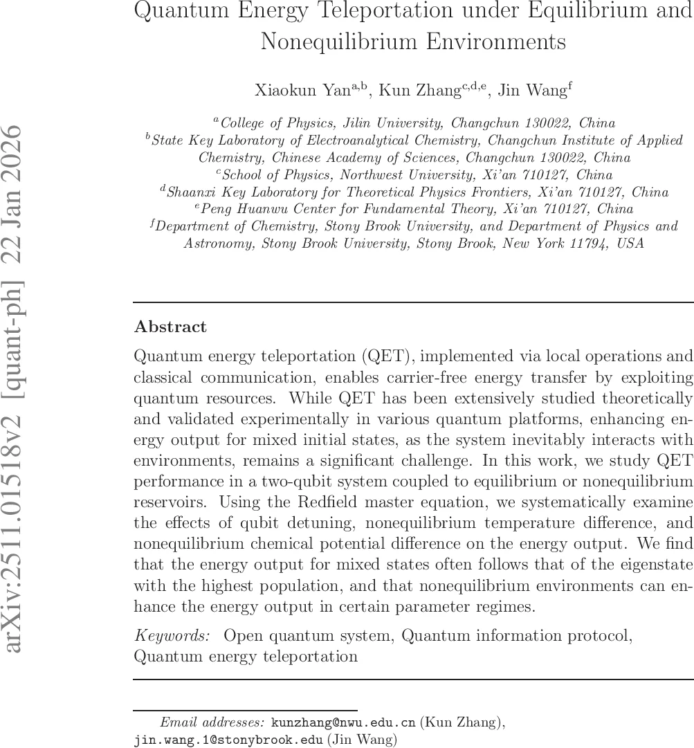 다중밴드 초전도체 KFe₂As₂에서 관측된 FFLO 상태의 현미경적 증거