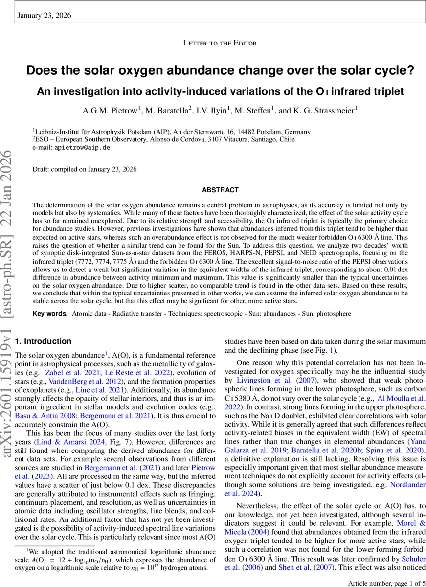전기적 스크리닝이 그래핀 전자구조와 나선형 파동함수 위상에 미치는 영향