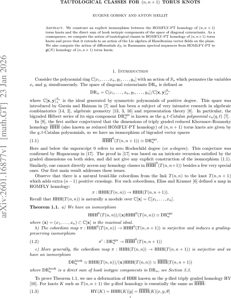 RSSS 모델의 빈도주의 예측과 확장 김 필터