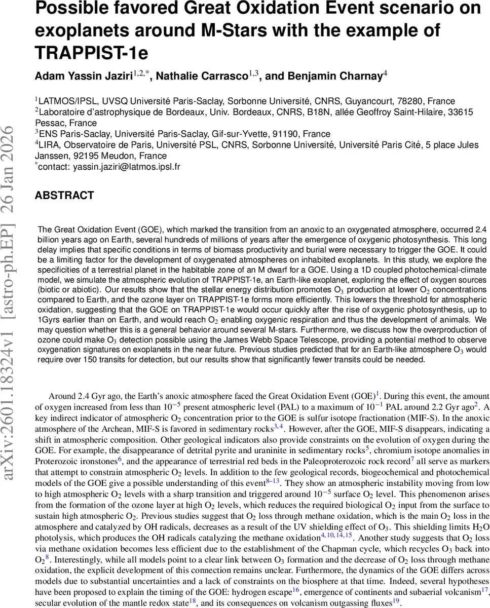 이미지 기반 대화: 멀티모달 맥락을 활용한 자연스러운 질문·응답 생성