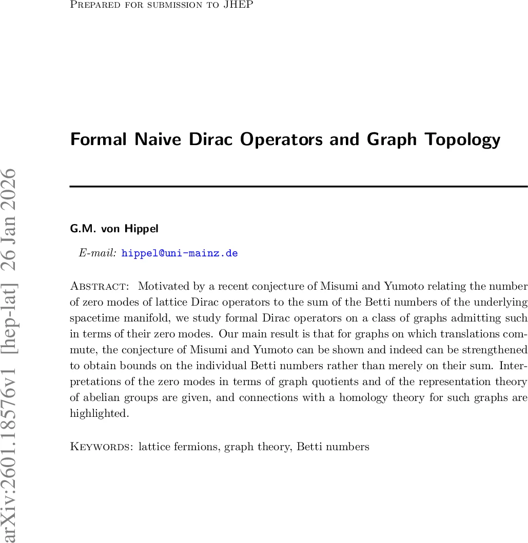 GJ436b 대기 특성의 최신 제약