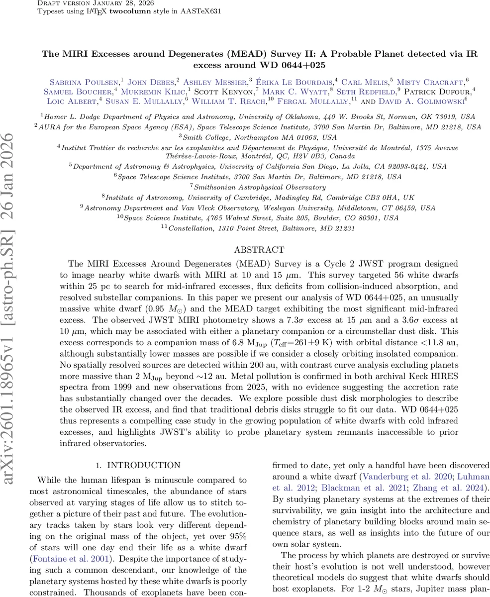 인과 메커니즘 정보가 개입 선택에 미치는 영향: 증상 치료와 근본 원인 해결 사이의 딜레마