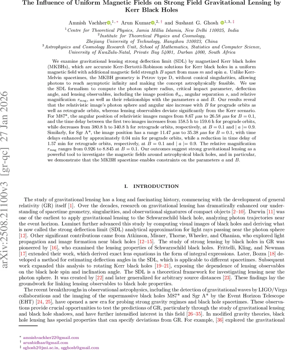 거의 무점도 윤활제가 캡슐화된 홈에서의 효과적인 종방향 슬립