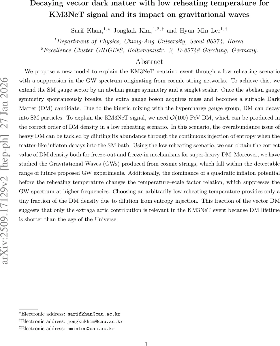 다중턴 ECG 대화를 위한 온디바이스 툴콜링 LLM, ECG‑Agent