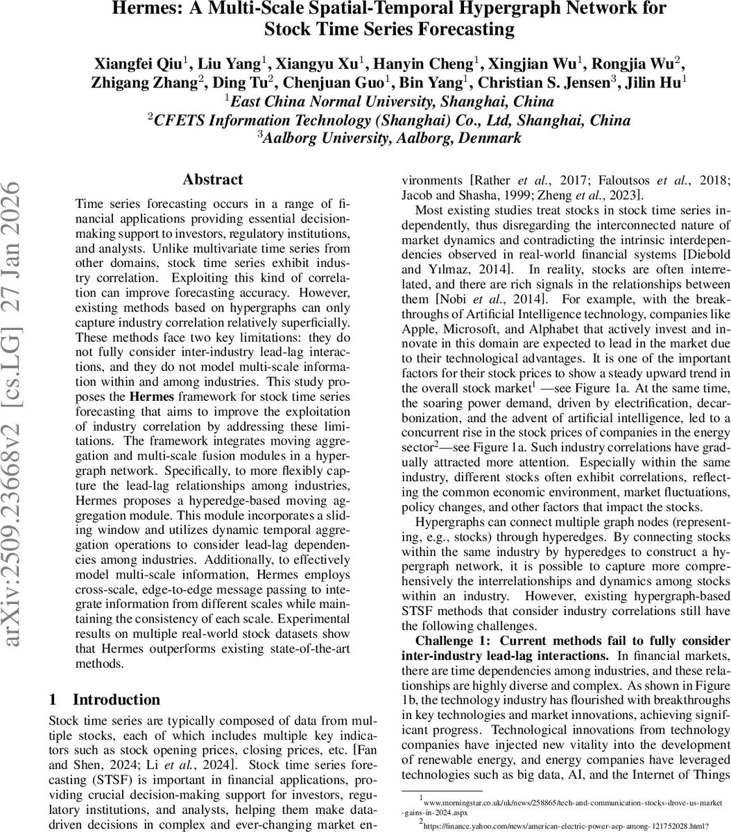 헬메스: 다중 스케일 시공간 하이퍼그래프 네트워크를 활용한 주식 시계열 예측