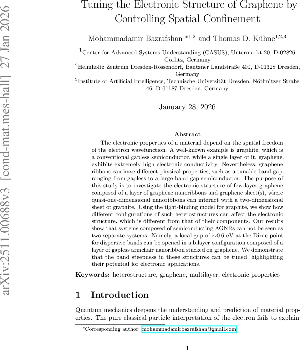 공간 제한으로 그래핀 전자구조 맞춤하기