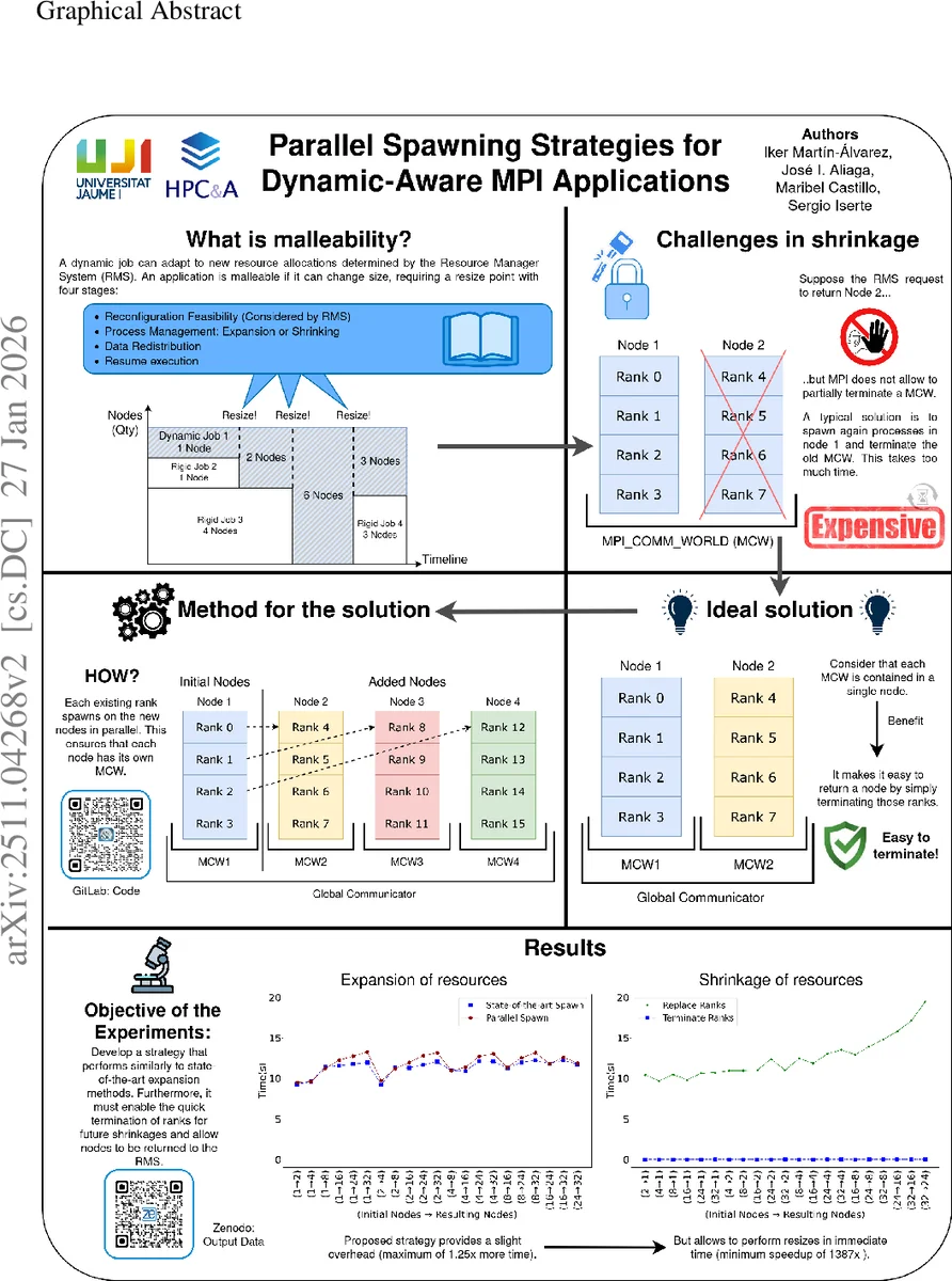 서브기하학 논리를 위한 크레이그 보간