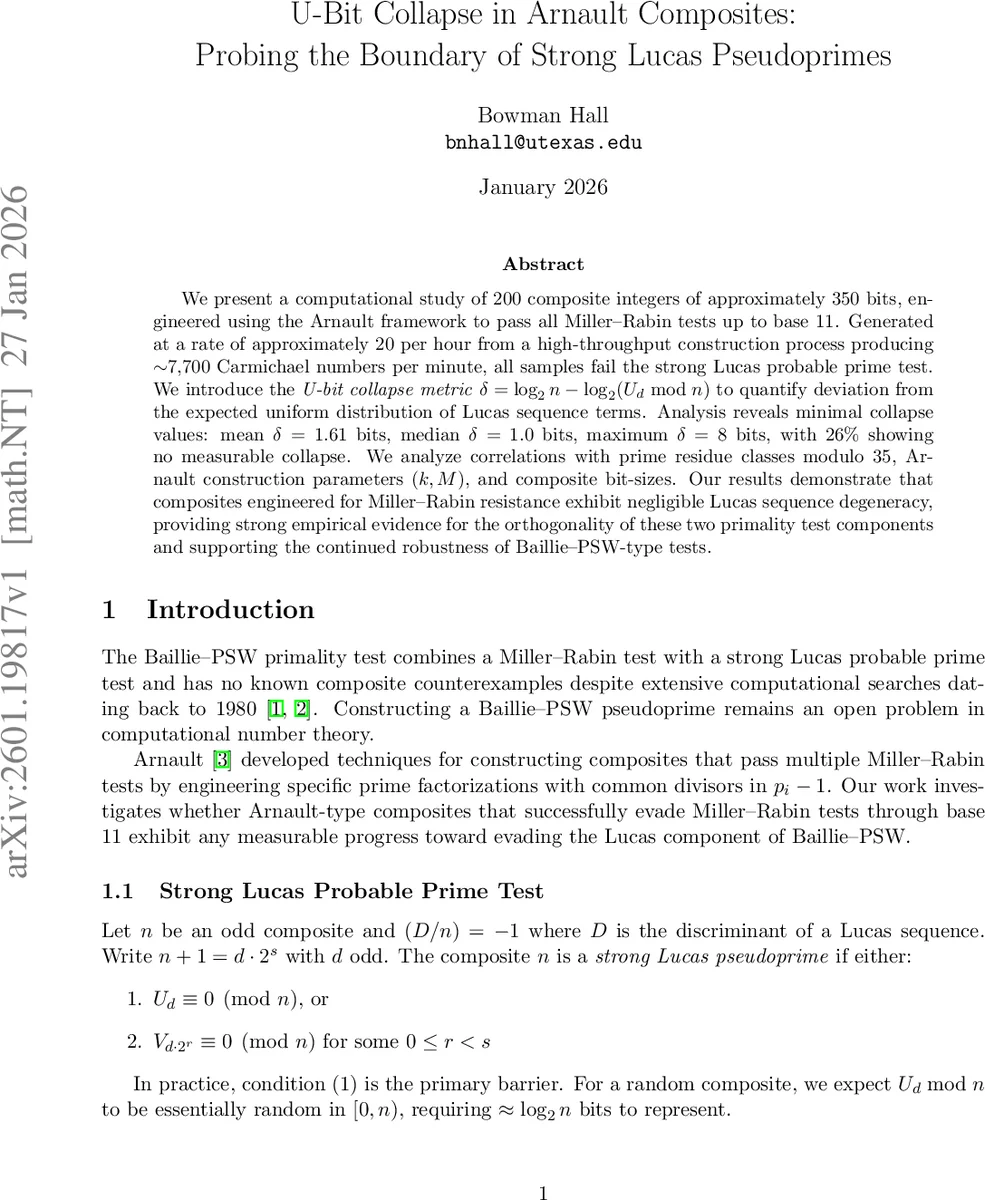 양자 회로 생성과 최적화를 위한 LLM 파인튜닝 에이전트 Q