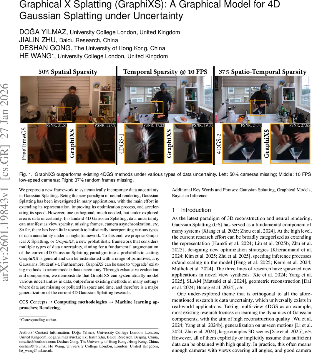 그래픽스: 4D 가우시안 스플래팅을 위한 확률 그래프 모델