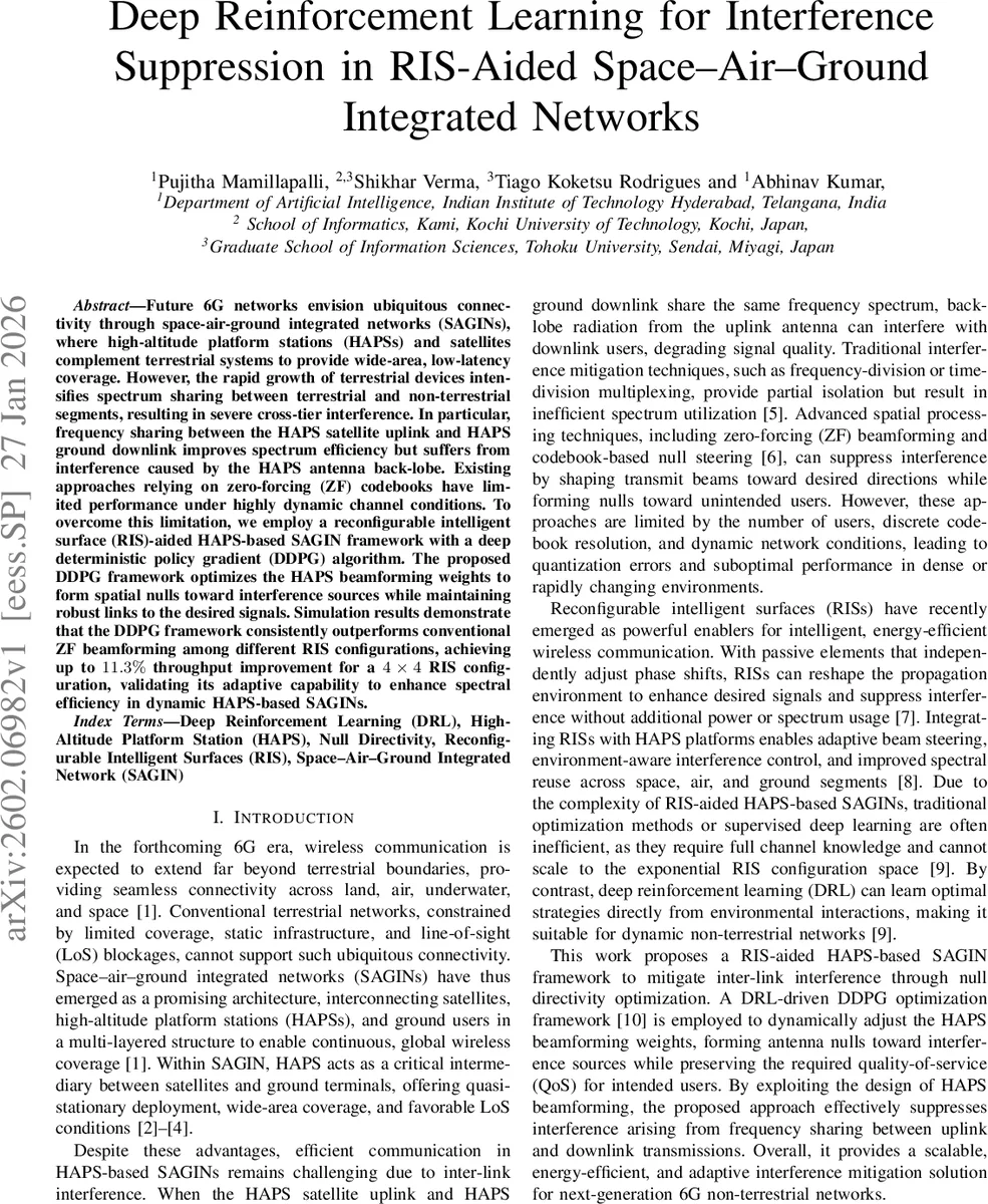 KiDS 1000 데이터로 본 은하단 스플래시백 반경 측정