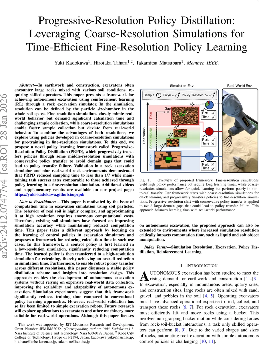 2차원 이방성 입자에서 형태가 결정하는 고체‑고체 상전이 동역학 경로