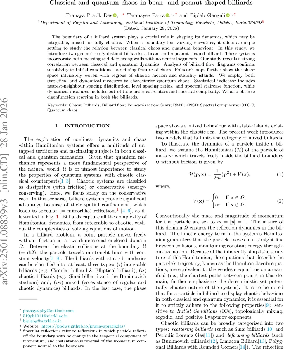 2차원 이방성 입자에서 형태가 결정하는 고체‑고체 상전이 동역학 경로