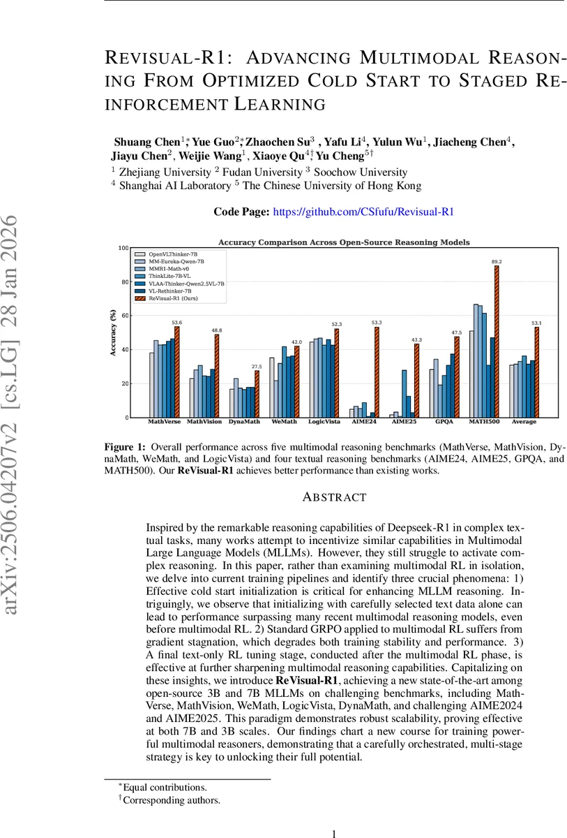 멀티모달 추론을 위한 최적화된 콜드 스타트와 단계적 강화학습
