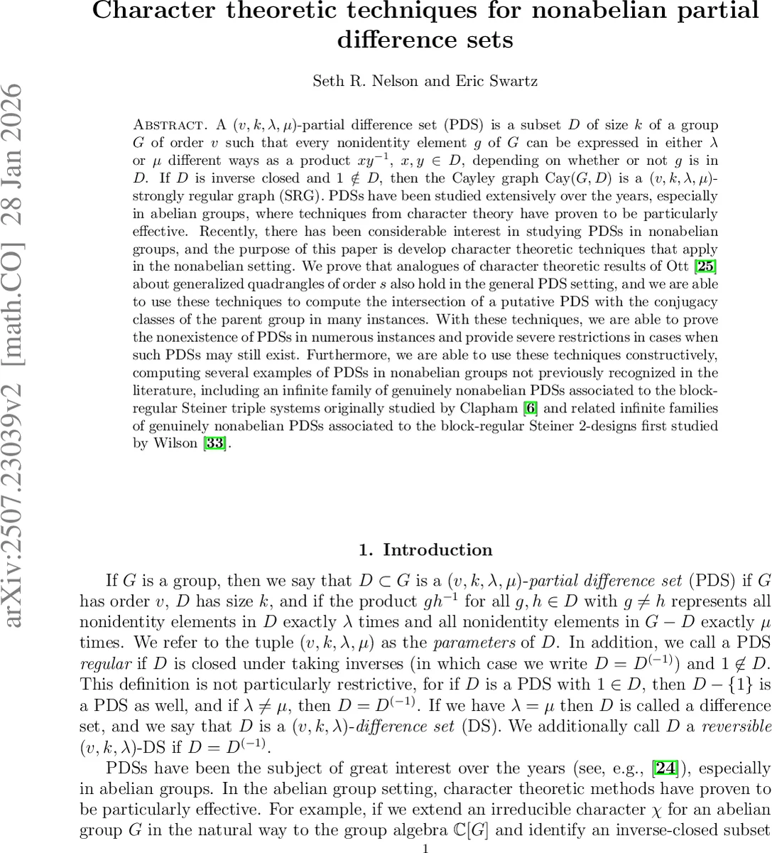 비가환 군에서 부분차집합을 밝히는 문자 이론 기법