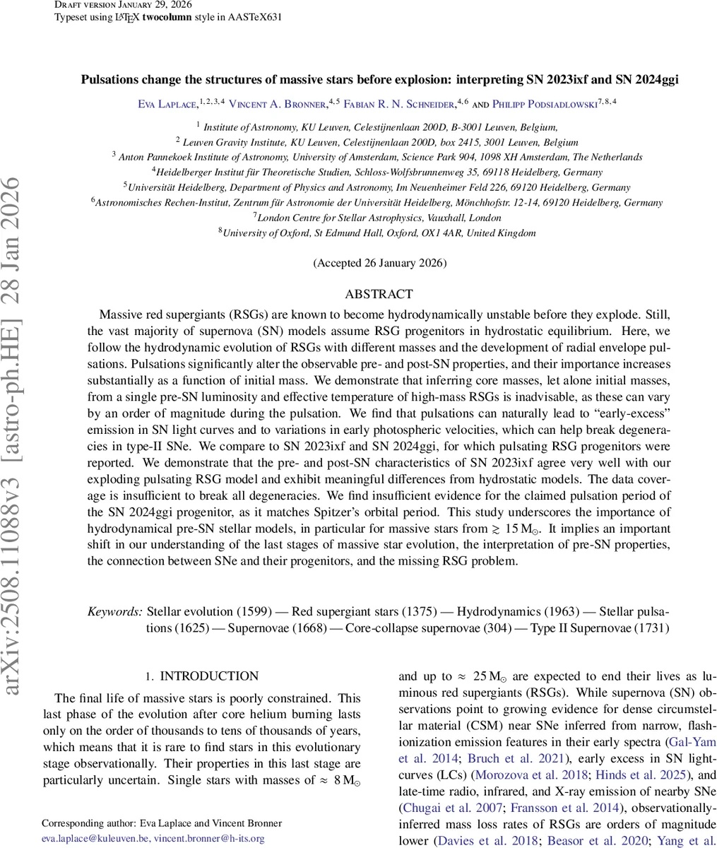 크론곱 기반 매니폴드 제약 하이퍼연결