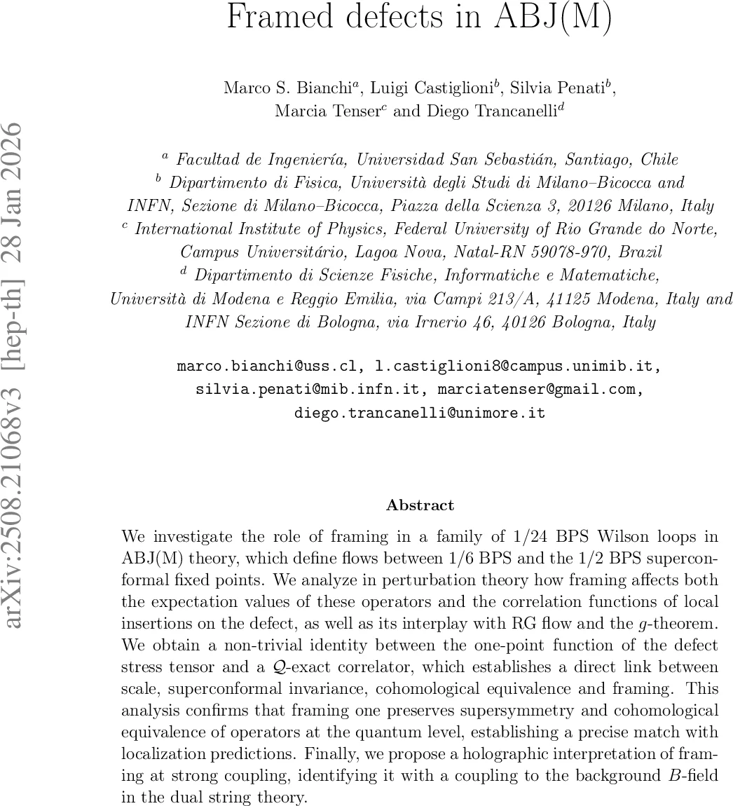 구면 액체 소포의 적도 변형 분석