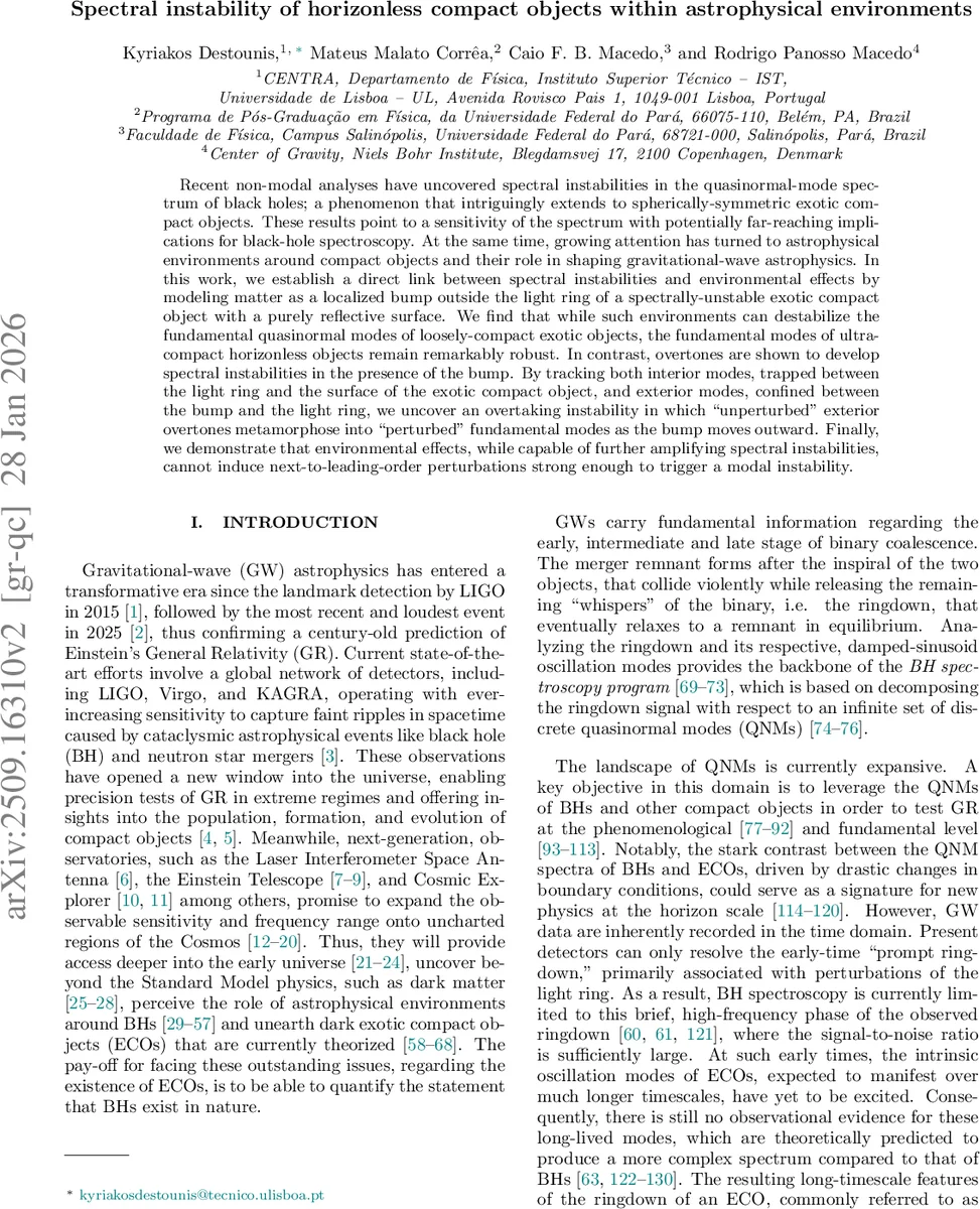강직 해석 공간에서 D‑모듈의 Hochschild (공)동학 체계