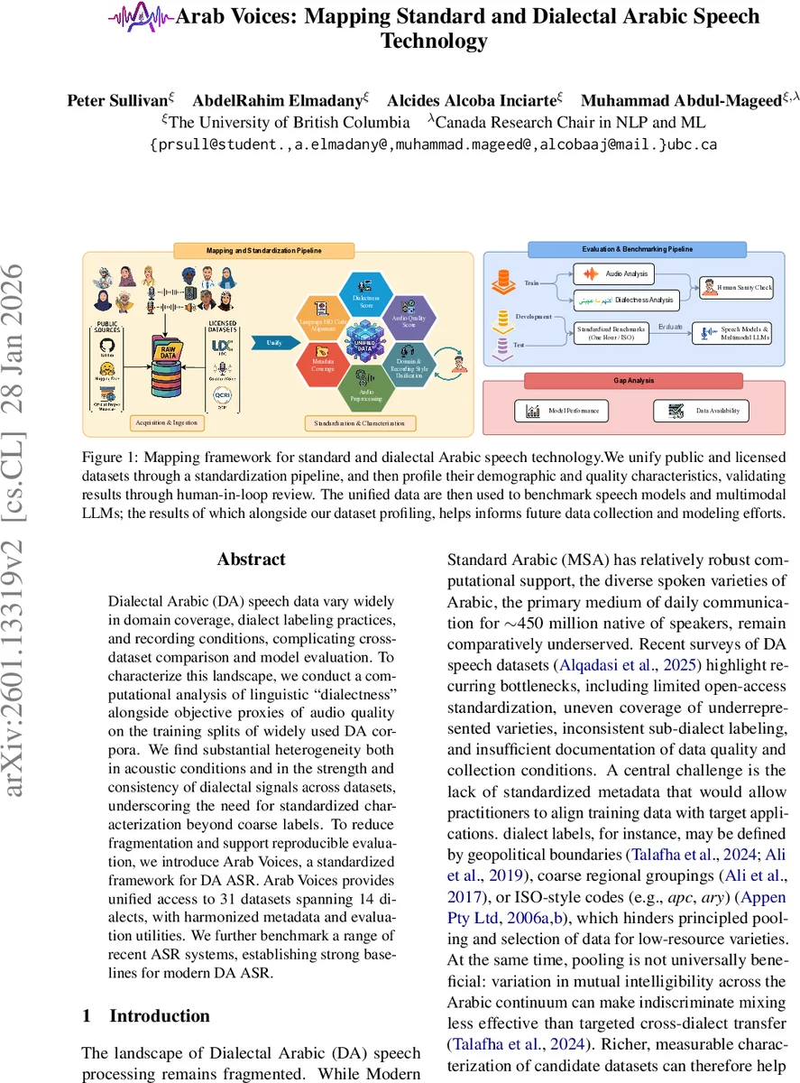 플라스틱 구면의 별분할·웨지 연산과 부슈타버 수의 완전성