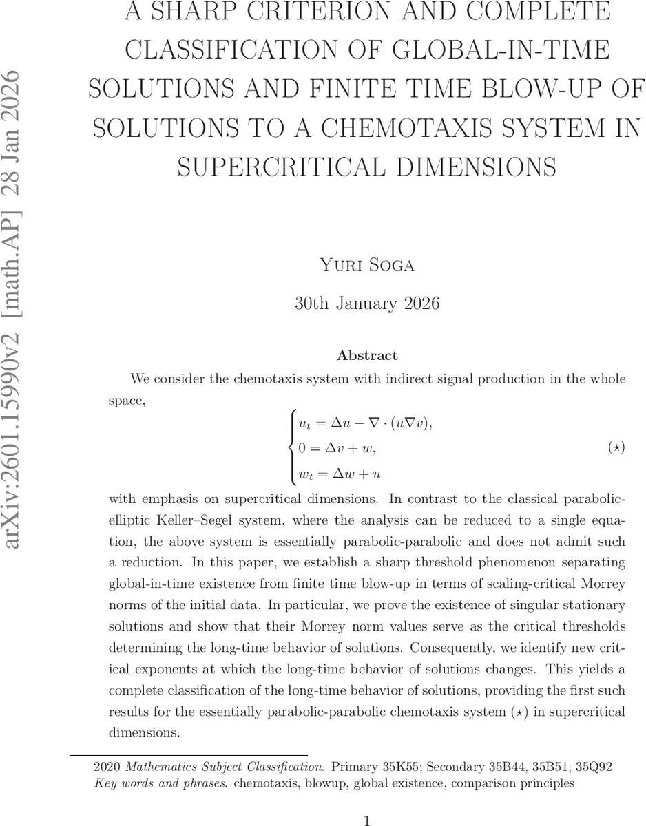 중력자 질량의 환상: 오프쉘프에서 사라지는 비밀