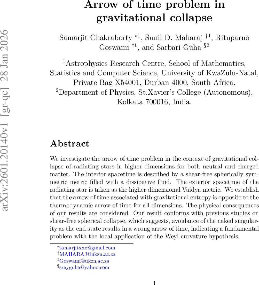 연령을 넘어선 앱 리뷰 나이와 사용 경험의 숨은 이야기
