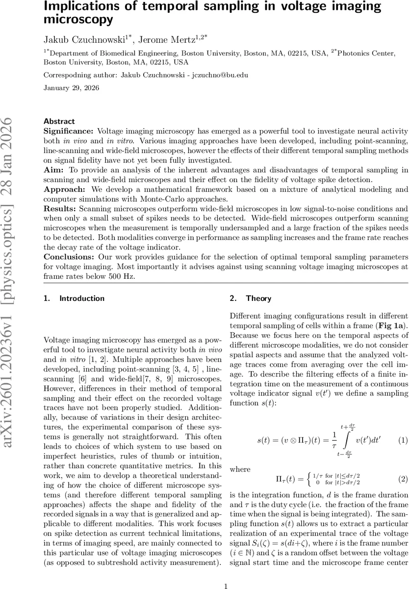 전압 영상 현미경의 시간 샘플링이 신호 검출에 미치는 영향