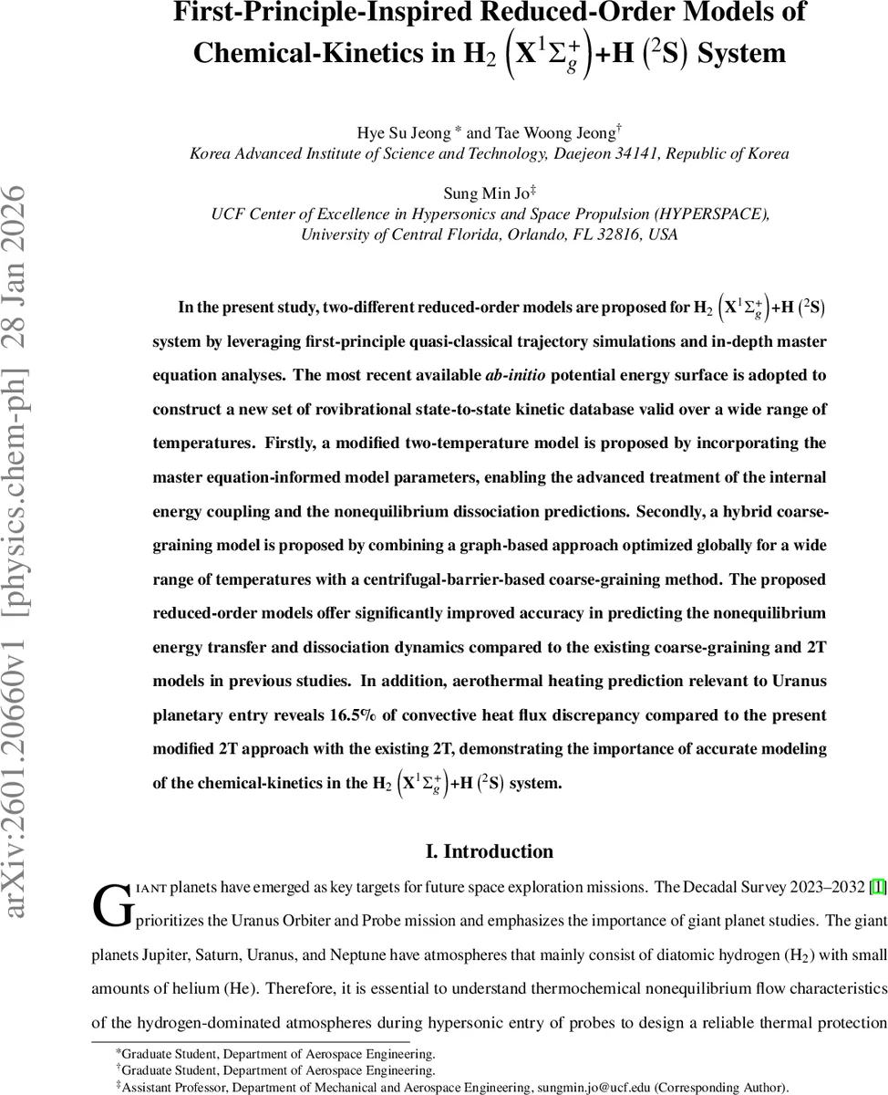 하로 11 은하 합병 시뮬레이션: 라이트컨틴움과 라이트알파 탈출 메커니즘 분석