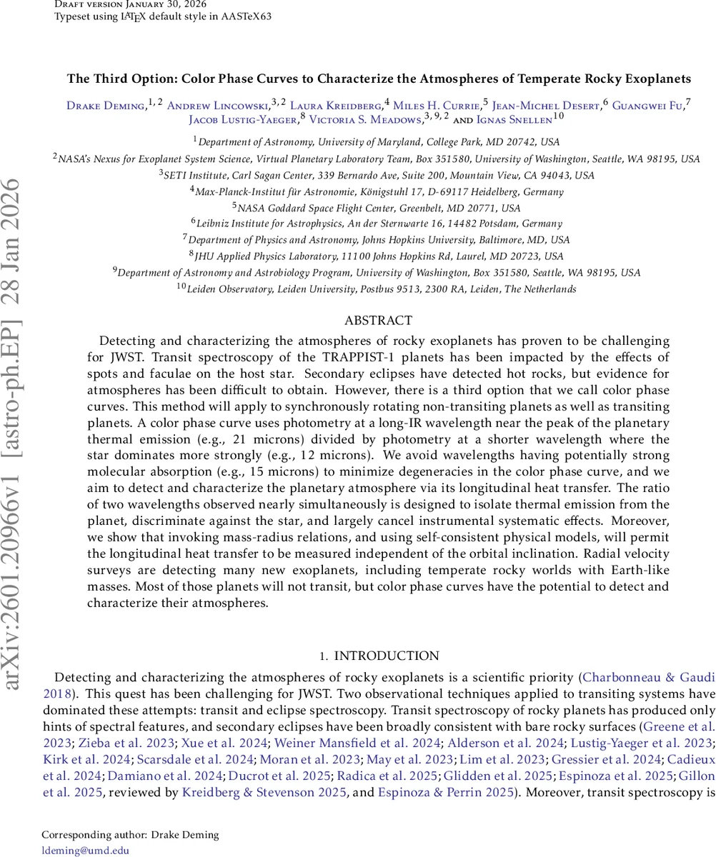 강한 근거리 반발 속에서 f 파리 초전도성 실현