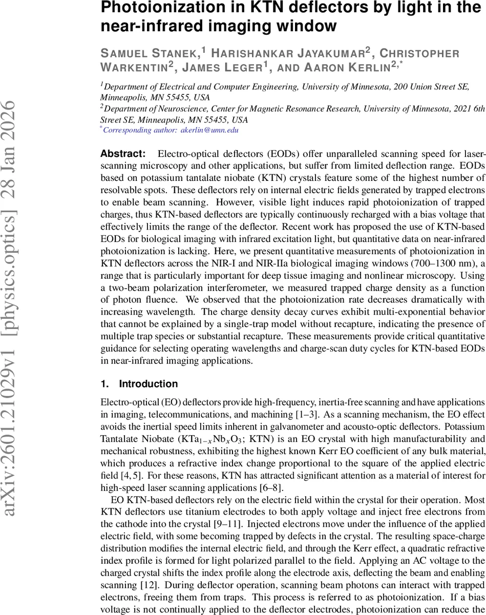 NR IQA 모델을 위한 전이 가능한 서명 앙상블 가우시안 공격 SEGA