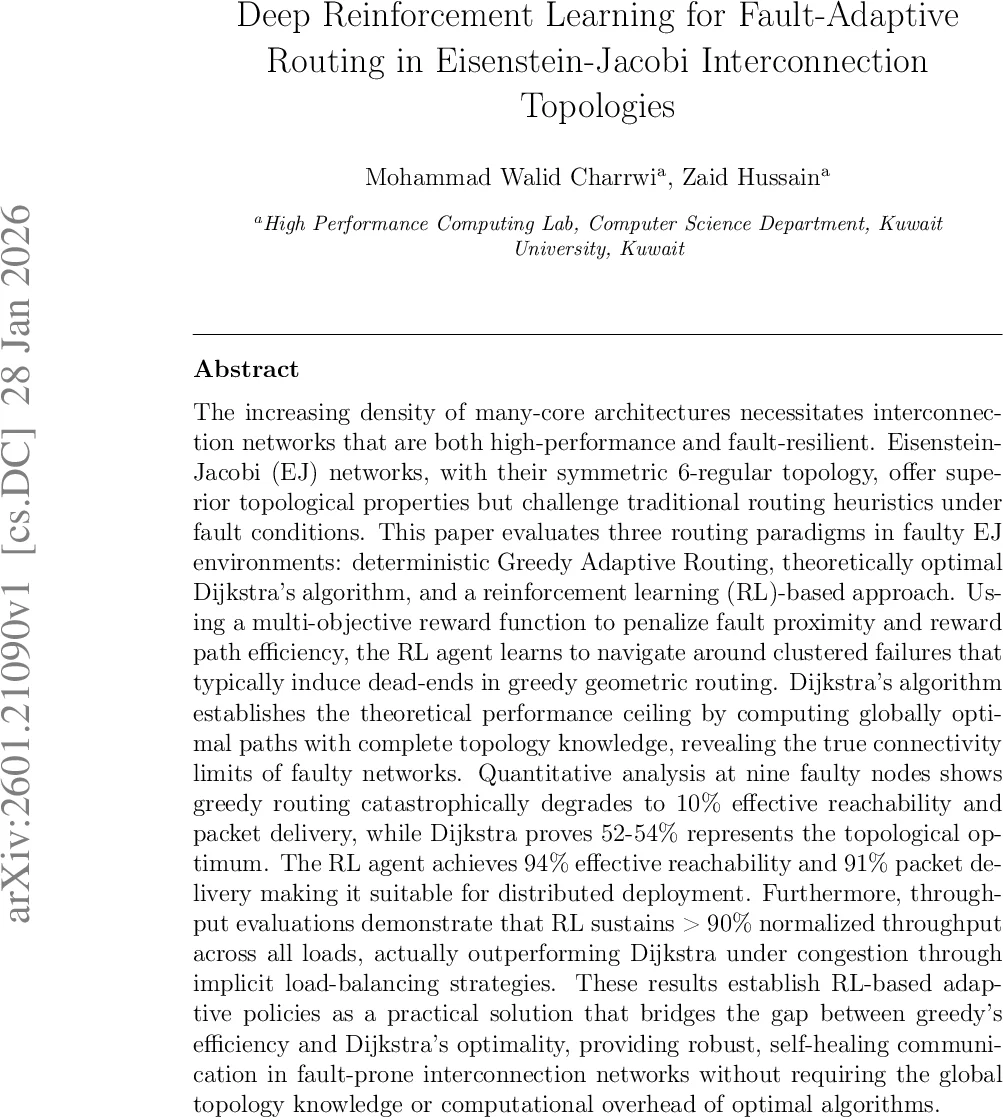 대칭 붕괴 전 힉스 유사 장과 질량음 입자 생성 메커니즘