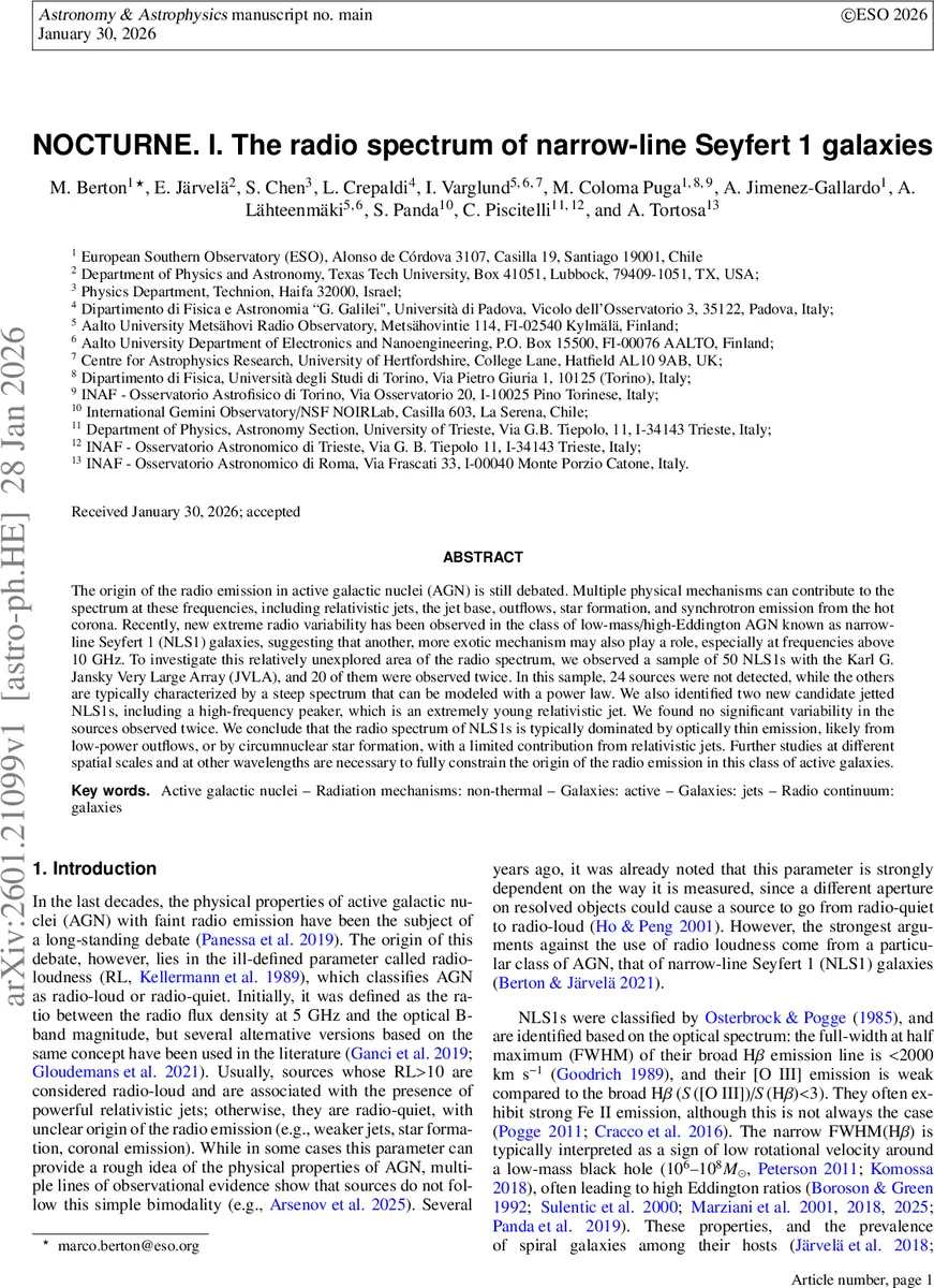 NR IQA 모델을 위한 전이 가능한 서명 앙상블 가우시안 공격 SEGA