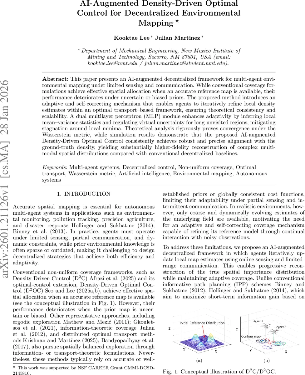 고차원 GPE 해법을 위한 투사 소보레프 자연기울기 하강법